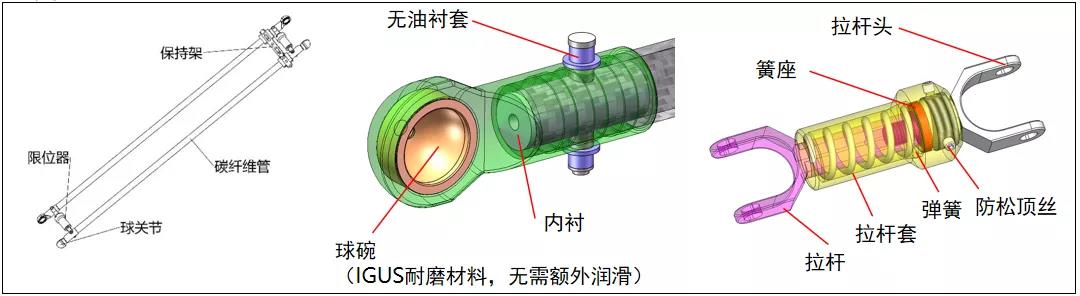 168大型免费印刷图库图