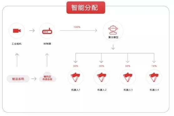 168大型免费印刷图库图