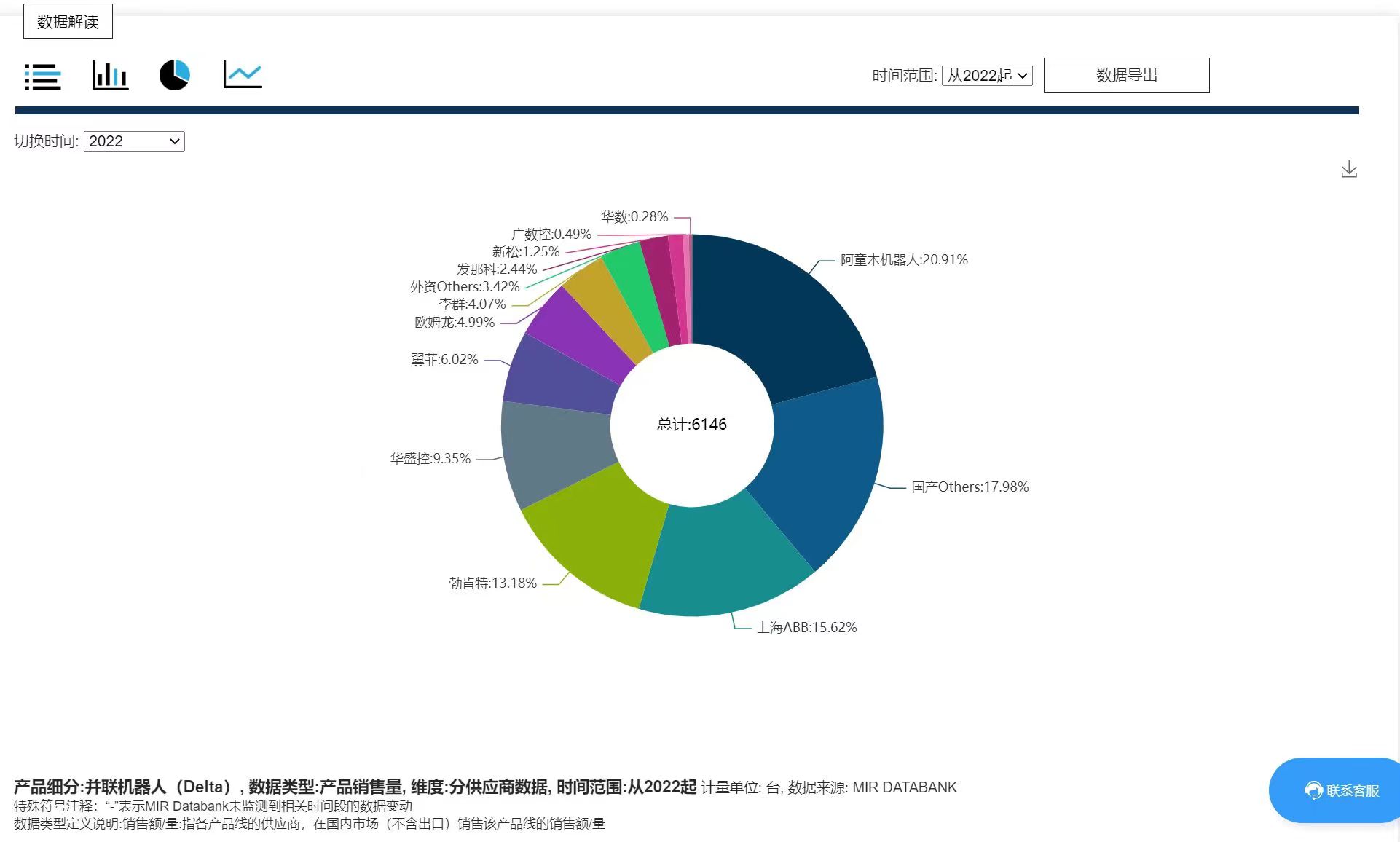 168大型免费印刷图库图