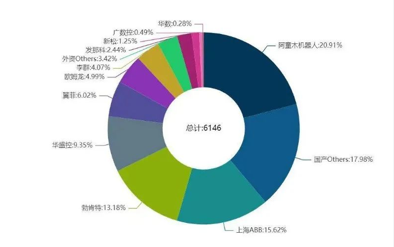 168大型免费印刷图库图