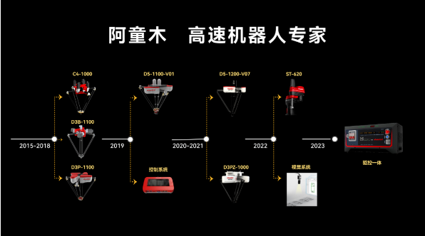 168大型免费印刷图库图