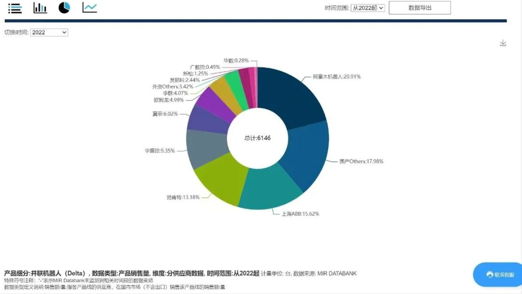 168大型免费印刷图库图