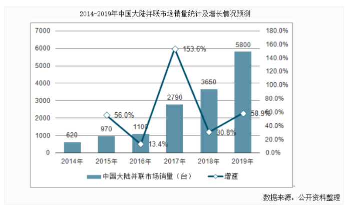 168大型免费印刷图库图