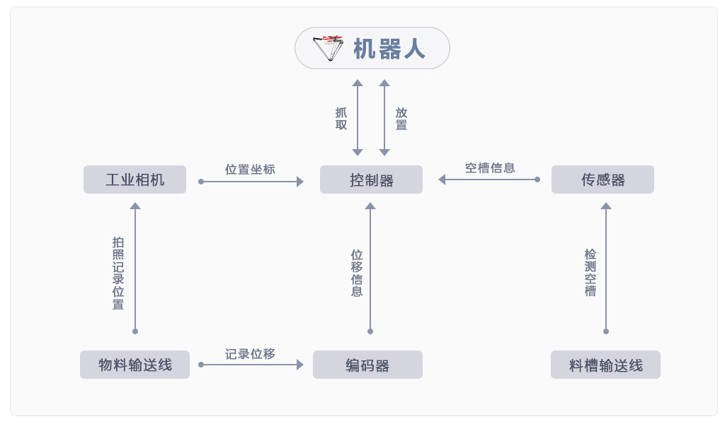 168大型免费印刷图库图