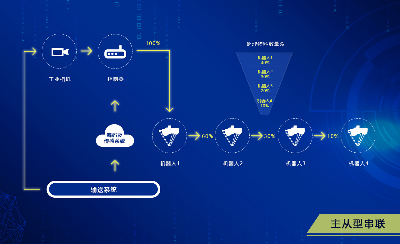 168大型免费印刷图库图